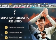 开云体育app-那不勒斯完胜塞维利亚，孙兴慜打破历史纪录的简单介绍