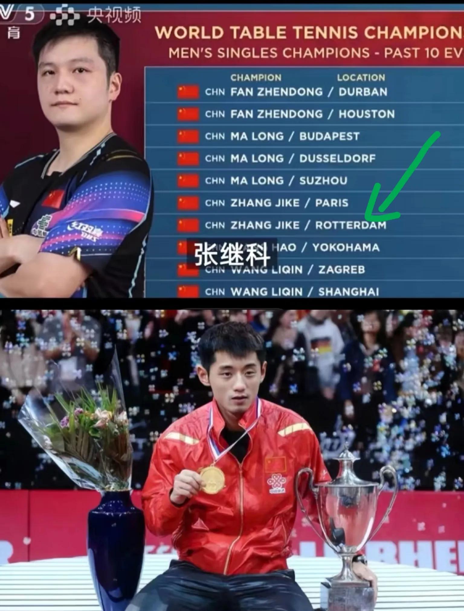 比利时乒乓球队横扫韩国乒乓球队,张继科制霸全场的简单介绍 比利时乒乓球队横扫韩国乒乓球队,张继科制霸全场的简单介绍