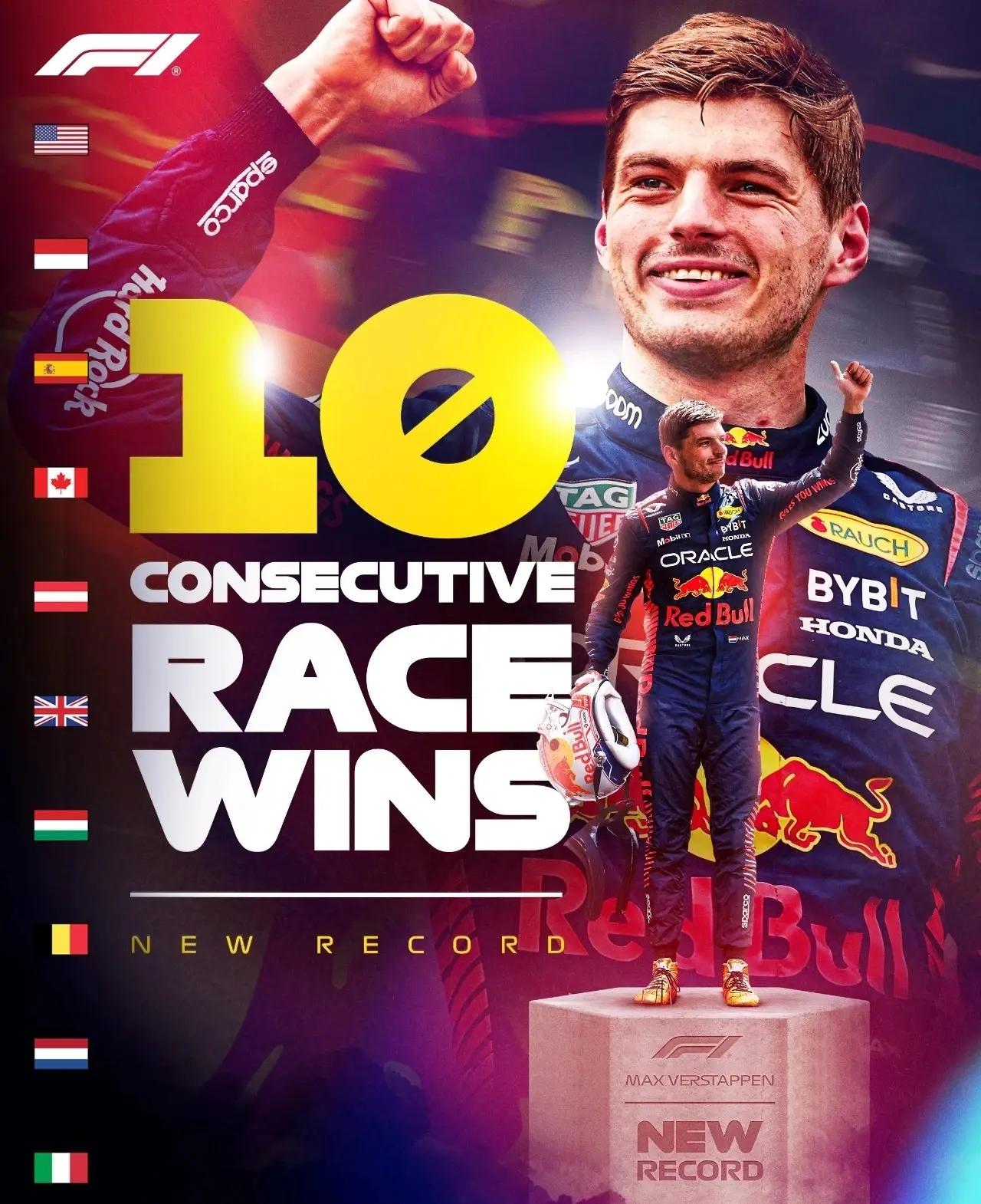 法拉利绝杀红牛二队，维斯塔潘高光表现的简单介绍